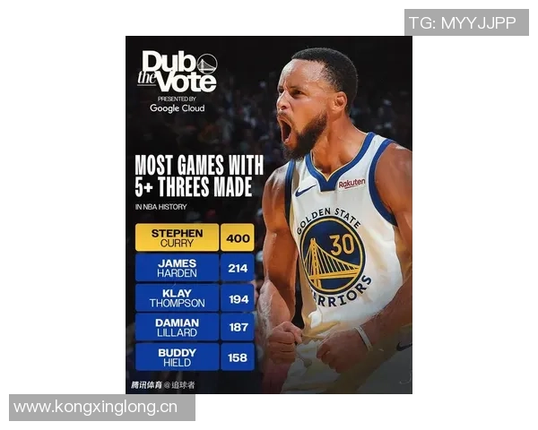 篮网夏季或再调整波特勇士需珍惜库里宝贵时光